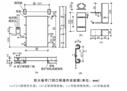 防火快速卷帘门洞口预埋件安装图.png